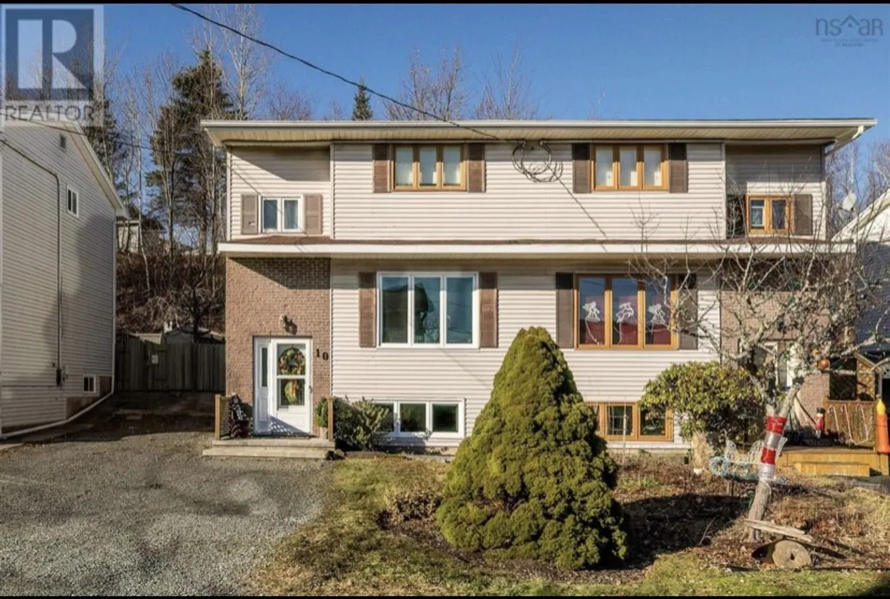 Re/Nat Real Estate